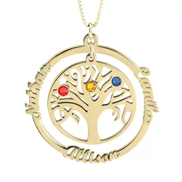 Personalized Family Tree Mothers Necklace-Names and Birthstones