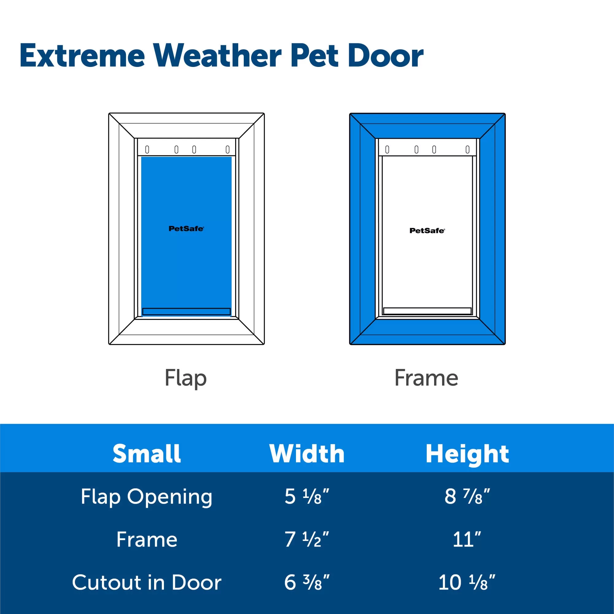 PetSafe Extreme Weather Pet Door, Small